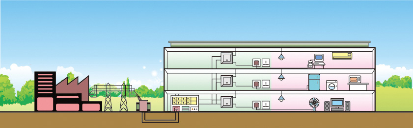 Regulatory Framework for Electrical Safety