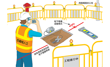 合资格人士须取得施工工地位置图及供电商的电缆图则