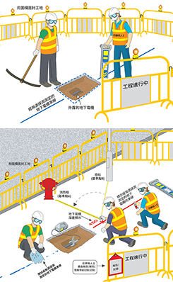 在地面上标示地下电缆的准线和深度、拍摄照片以记录电缆探测过程，以及拟备「合资格人士书面报告」。