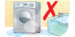 Do not place the washing machine in a humid environment (e.g. bathroom or outdoor area).