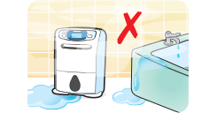 Do not place the dehumidifier in the bathroom or below the dripping clothes.