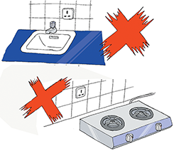 Socket outlets should be installed as far away as practicable from any water tap, gas tap and cooking range.